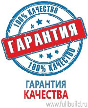 Запрещающие знаки в Архангельске купить