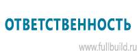 Плакаты по газоопасным работам в Архангельске