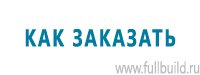 Плакаты по охраны труда и техники безопасности в Архангельске купить Магазин Охраны Труда fullBUILD